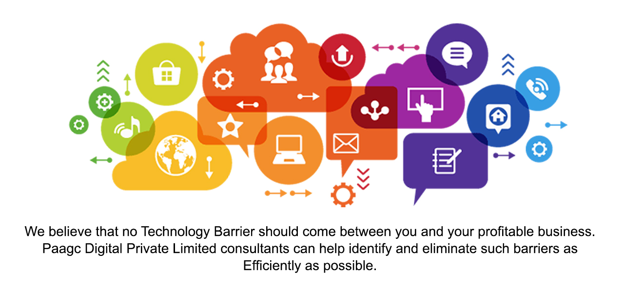 Best software developement comapany in Bangalore